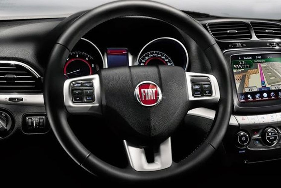 Linea Wheel