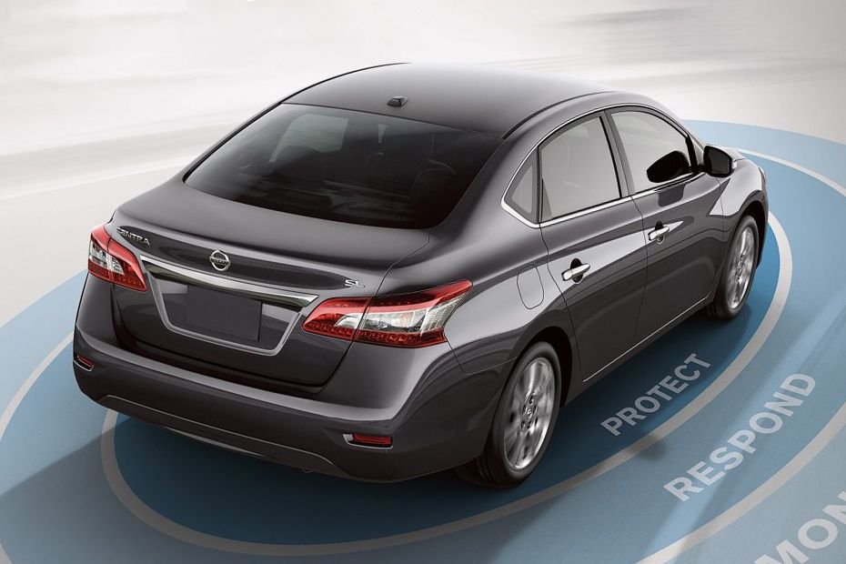 Sentra (2022-2023) Rear angle view
