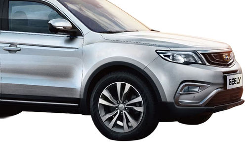 Emgrand X7 Sport Wheel
