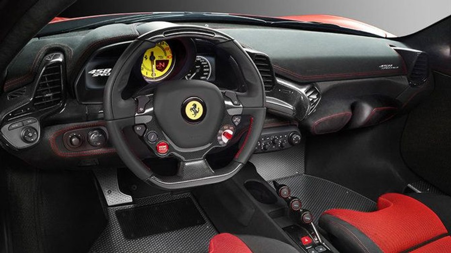 Dashboard View of Portofino (2018-2021)