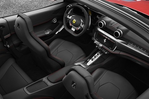 Dashboard View of Portofino