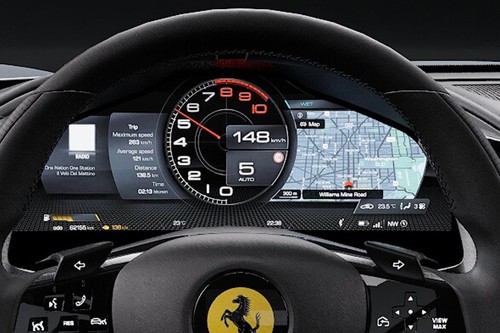 Roma Spider TachoMeter