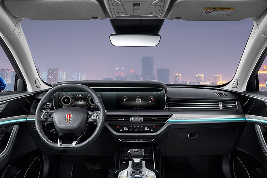 Dashboard View of HS5 (2022-2024)