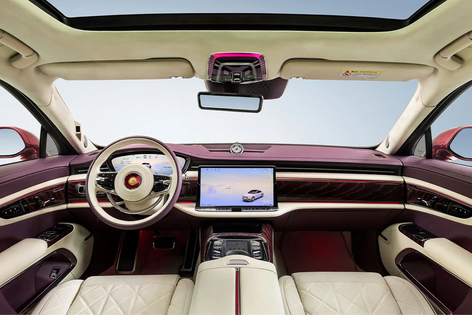 Dashboard View of Guoya