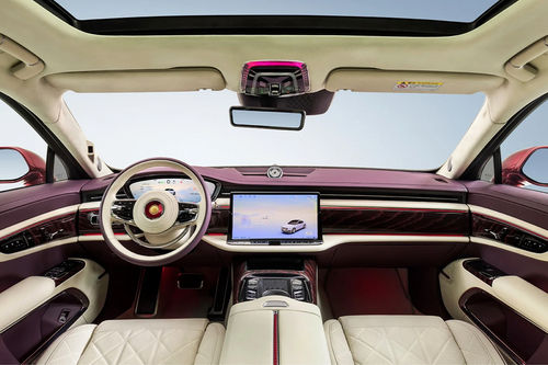Dashboard View of Guoya