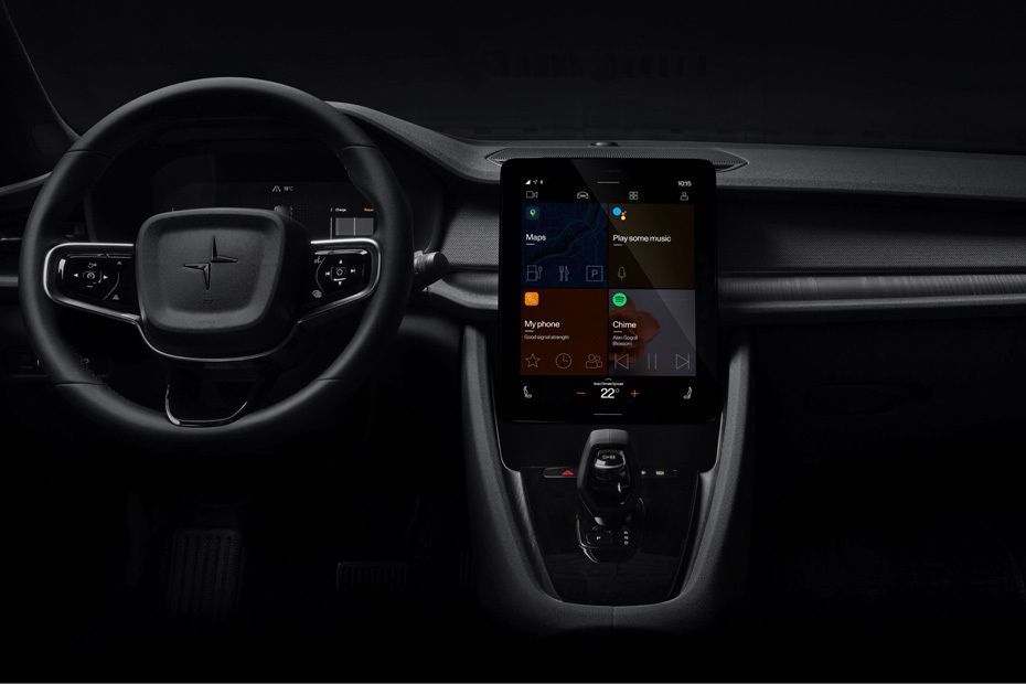 Dashboard View of 2