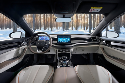 Dashboard View of Qin Plus