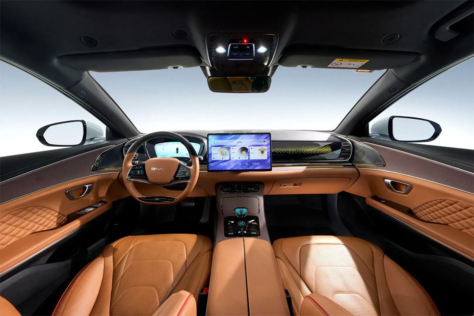 Dashboard View of HAN