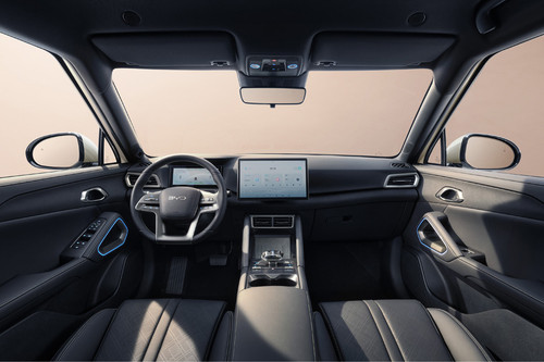 Dashboard View of ATTO 2