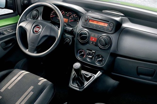 Dashboard View of Fiorino