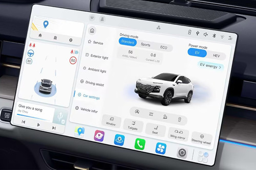 Stereo View of Dashing