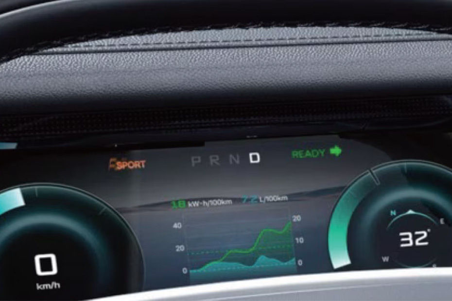 T1 i-DM TachoMeter