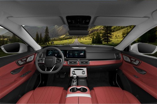 Dashboard View of S07