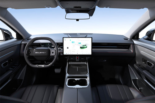 Dashboard View of S06