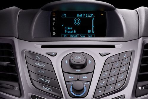 Stereo View of Fiesta