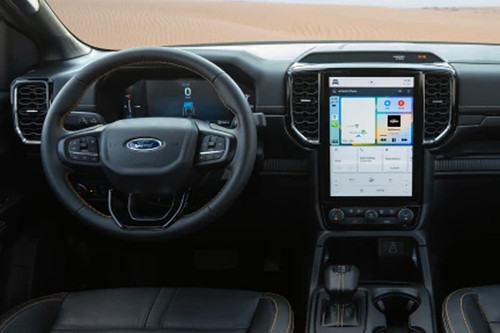 Dashboard View of Ranger