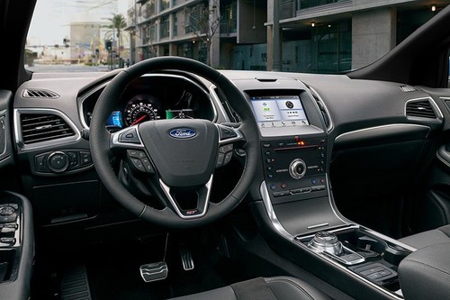 Dashboard View of Edge ST (2022-2023)