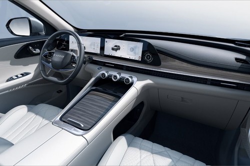 Dashboard View of RX