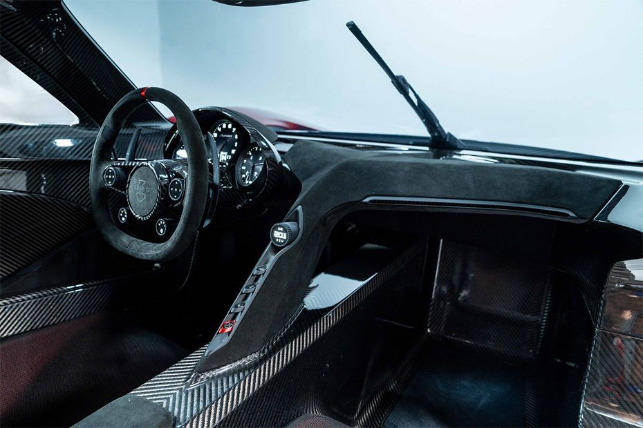 Dashboard View of Aurora