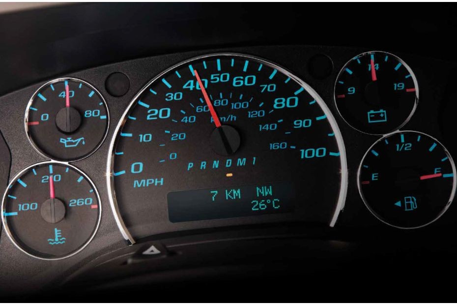 Savana TachoMeter