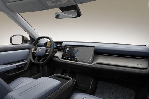 Dashboard View of R2