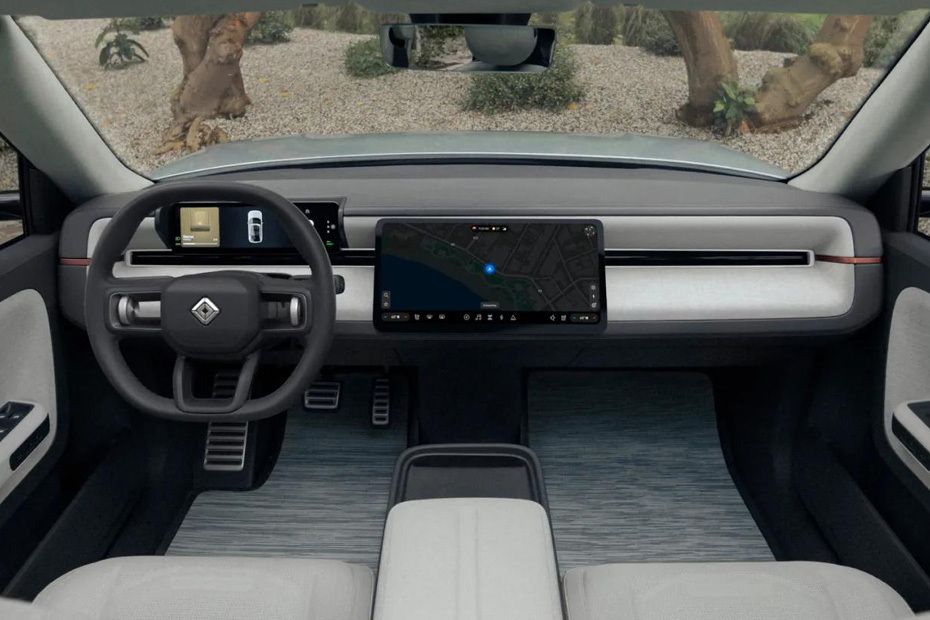 Dashboard View of R3