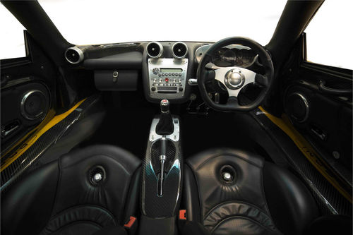 Dashboard View of Zonda
