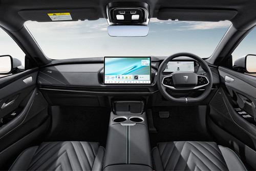 Dashboard View of L07