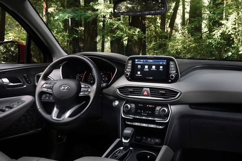 Dashboard View of Santa Fe (2022-2023)