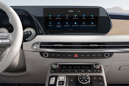 Palisade (2022-2024) Center Console