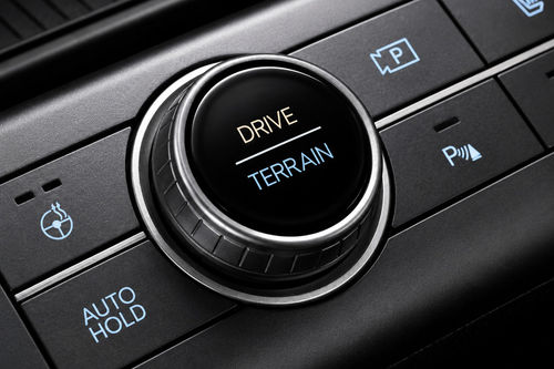 Center Controls of Hyundai Kona