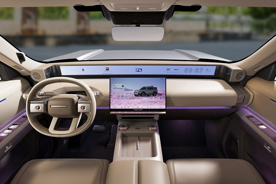 Dashboard View of 8
