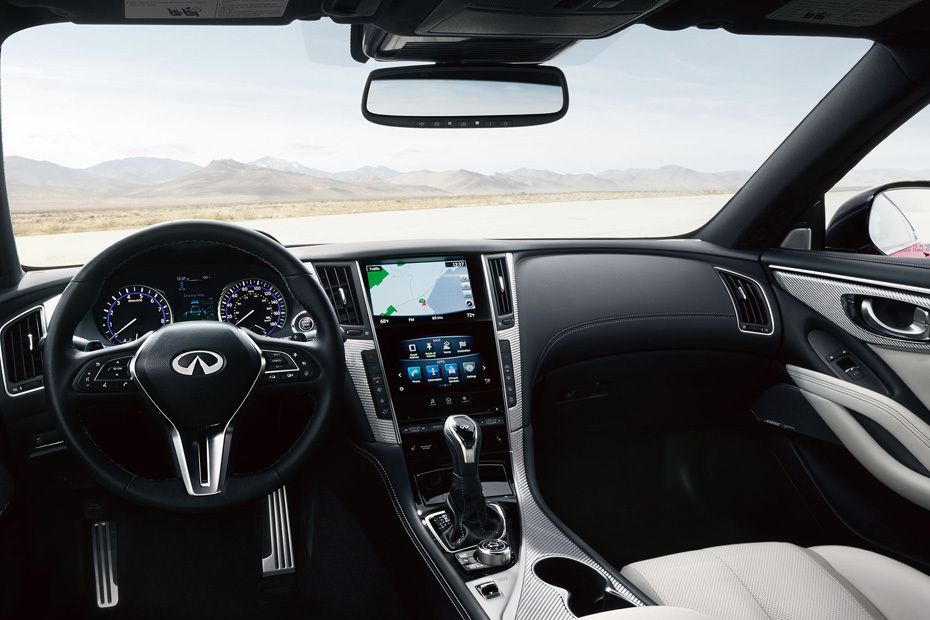 Dashboard View of Q60 (2022-2023)