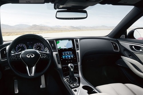 Dashboard View of Q60 (2022-2023)