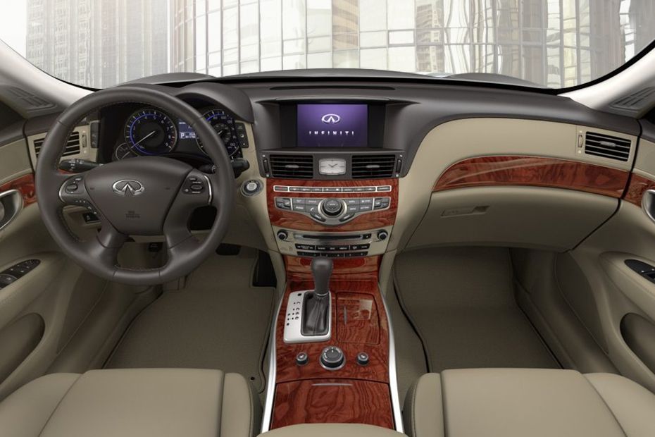 Dashboard View of Q70