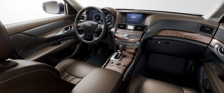 Dashboard View of Q70 (2014-2021)