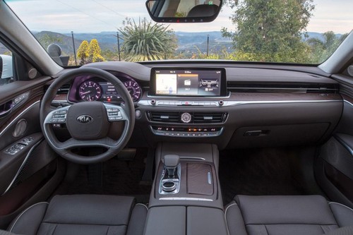 Dashboard View of Quoris 2019