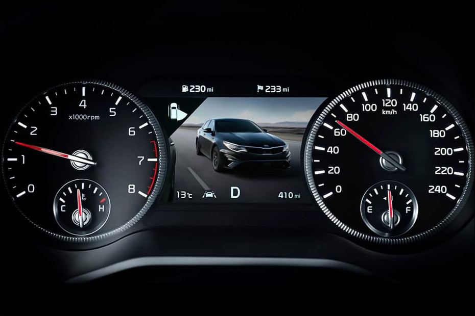 Telluride TachoMeter