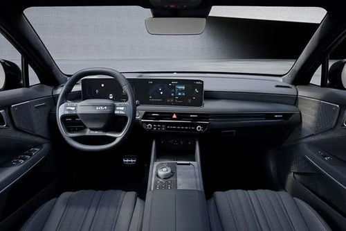 Dashboard View of K8