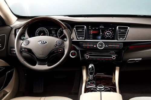 Dashboard View of Quoris