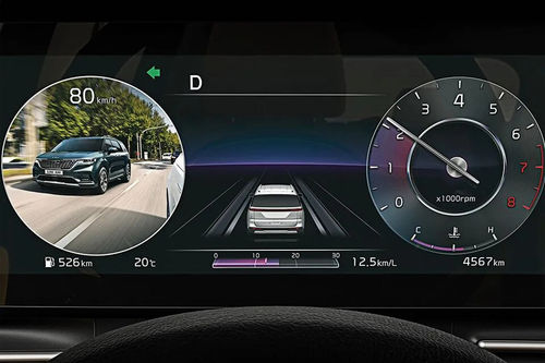 Carnival TachoMeter