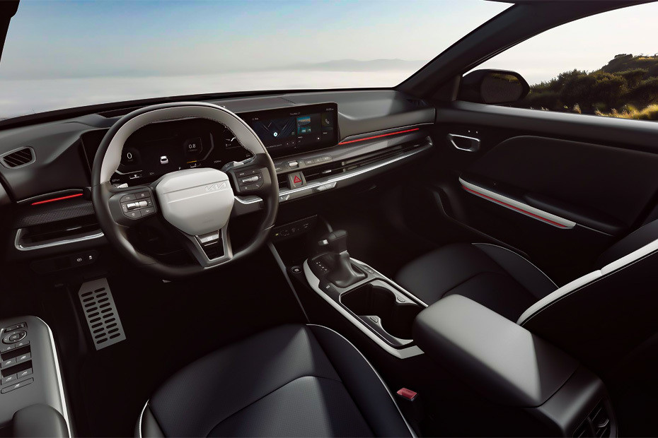 Dashboard View of K4