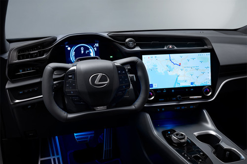 Dashboard View of RZ