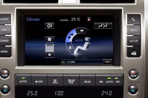GX touch screen