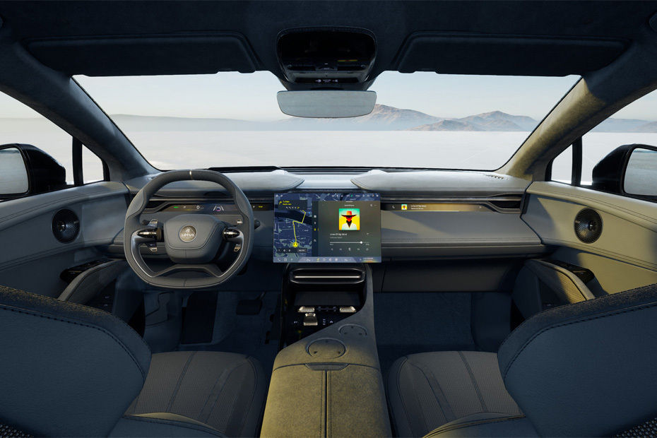 Dashboard View of ELETRE