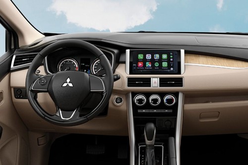 Dashboard View of Xpander (2022-2024)