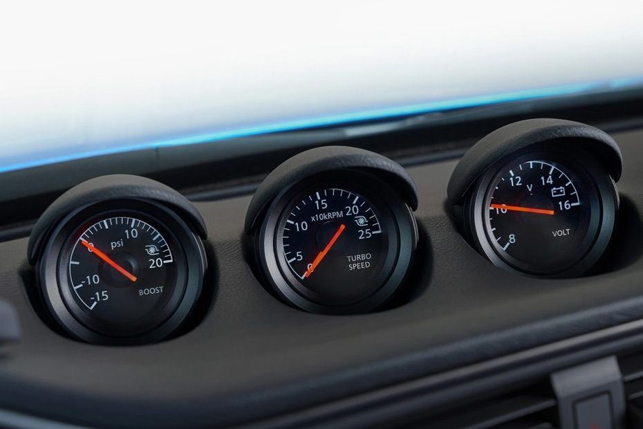 Z TachoMeter