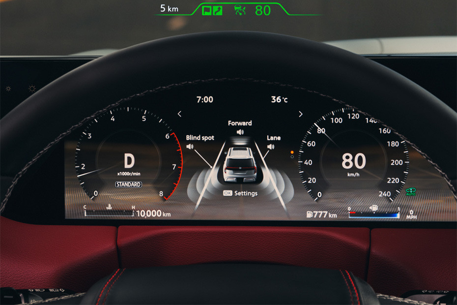 Patrol TachoMeter