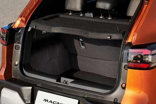 Magnite Storage Area