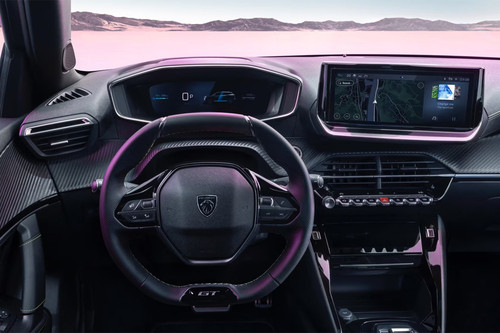 Dashboard View of 2008